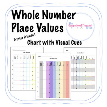 Preview of Place Value Graphic Organizer (Whole Numbers)