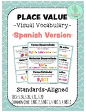 Place Value Vocab Spanish ( Vocabulario de Valor de Posici