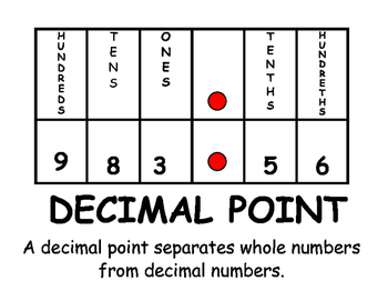 Preview of Place Value Vocabulary aligned to the TEKS