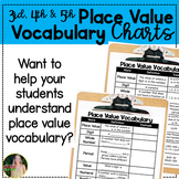 Place Value Vocabulary Charts | 3rd, 4th & 5th Grade