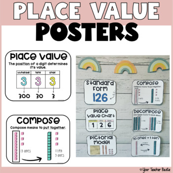 Preview of Place Value Vocabulary Posters