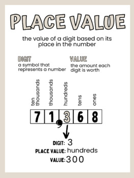 Preview of Place Value Vocabulary- neutral color scheme