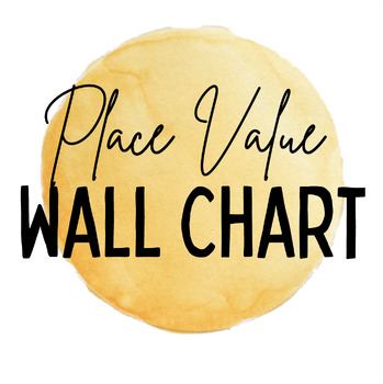 Preview of Place Value Wall Chart (Horizontal/Landscape Layout)