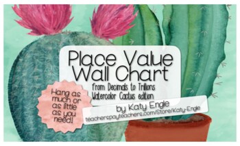 Preview of Place Value Wall Chart, decimals to trillions: watercolor cactus/succulent style