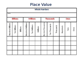 Preview of Place Value Chart - Whole Numbers