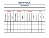 Place Value Chart - Whole Numbers