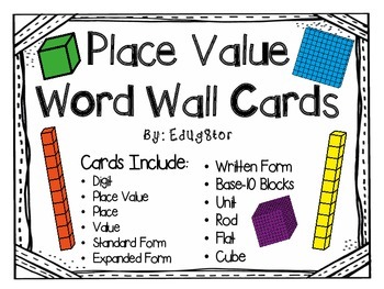 Preview of Place Value Word Wall