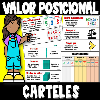 Preview of Place Value Word Wall - Carteles de Valor Posicional - en Español