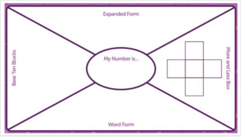 Preview of Place Value Work Mat & 120 Chart Vocabulary