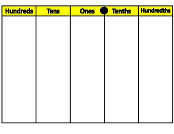 Place Value Working Mat