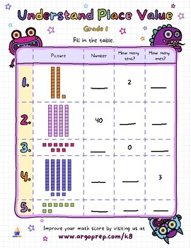 Preview of Place Value Worksheet: Grade 1