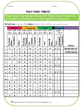 Preview of Place Value Worksheet to Million