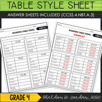 rounding worksheets 4th grade by the playbook tpt