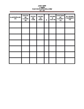 Preview of Place Value and Decimal Chart