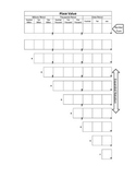 Place Value and Expanded Notation Chart