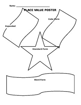 Preview of Place Value and Number Forms Poster