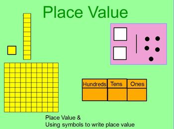 Preview of Place Value and Symbols