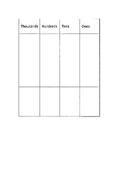 Place Value chart for adding and subtracting by Resource is Dinomite