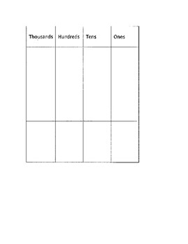 Preview of Place Value chart for adding and subtracting