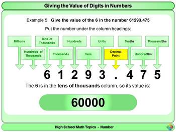 Preview of Place Value for High School Math