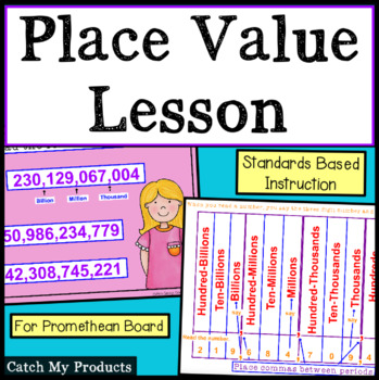Preview of Place Value for PROMETHEAN Board