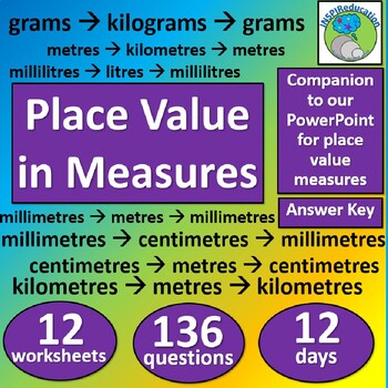Preview of Place Value in Measures (multiply and divide by 10, 100 and 1000)