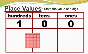 Preview of Place Value to Hundreds