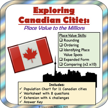 Preview of Place Value to Millions: Exploring Canadian Cities Using Place Value Activity