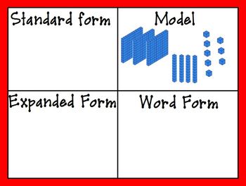 Preview of Place Value to the Thousands Place Flipchart