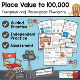 Place Value up to 100,000 {TEKS 3.2A and 3.2B}