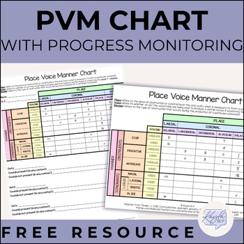 Free Place Voice Manner Chart With Progress Monitoring By Kayla Slp