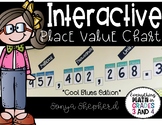 Place value Chart *Interactive* Cool Blues Edition