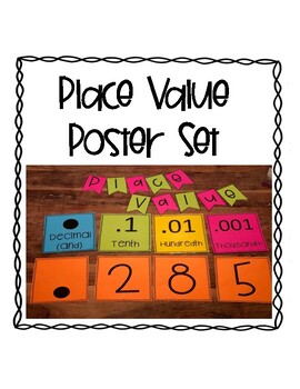 Preview of Place value Poster set