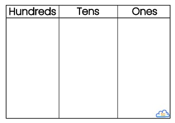 Place value chart - H,T,O & Th,H,T,O by Teacher Cloud | TPT