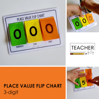 Place Value Flip Chart - Teach Beside Me