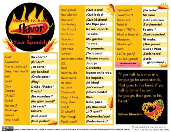 Preview of Placemat - Spanish Flavoring Words