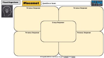 Preview of Placemat Visual Organiser - Thinking Skills - Planning - Inquiry - IB