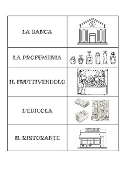 Places Around Town Citta City Vocabulary Game I have Who has Speaking ...