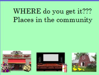 Preview of Places in the community ... where questions for children