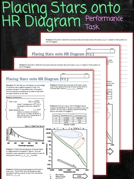 Preview of Placing Stars onto H-R Diagram Performance Task