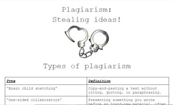 Preview of Plagiarism Handout 