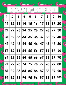 Plaid and Animal print 1-100 Number Chart {Set of 12} by GO GUS | TpT