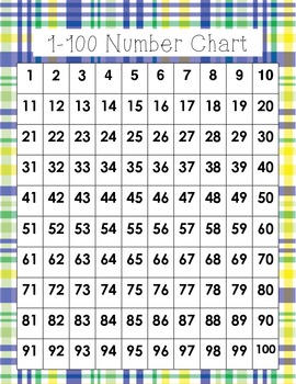 Plaid and Animal print 1-100 Number Chart {Set of 12} by GO GUS | TpT