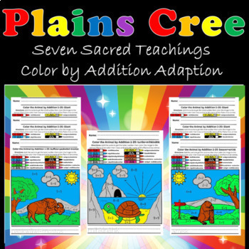 Preview of Plains Cree 7 Sacred Teachings Adaption Bundle