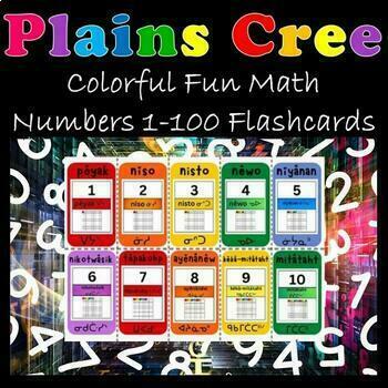 Preview of Plains Cree Colorful Fun Math Numbers 1-100 Flashcards