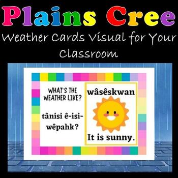 Preview of Plains Cree Weather Cards Visual for Your Classroom