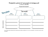 Plan 3 paragraphes de développement