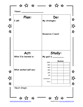 Plan Do Study Act Individual Worksheet by When Inspiration Strikes