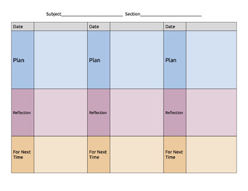 Preview of Plan/Reflection by Class Period