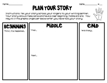 writing a narrative essay graphic organizer for grade 3